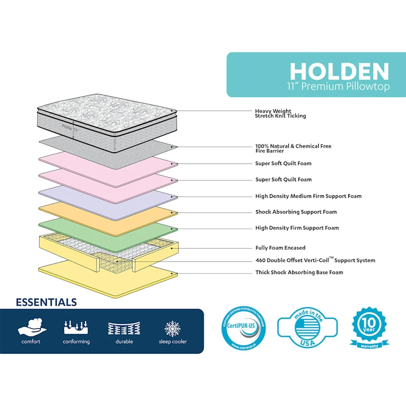 Holden 11" Pillow Top Mattress, Full 3 Holden 11" Pillow Top Mattress, Full - Image 3