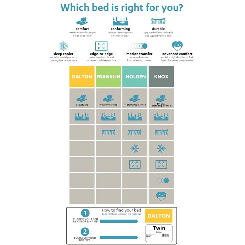 Holden 11" Pillow Top Mattress, Full 4 Holden 11" Pillow Top Mattress, Full - Image 4