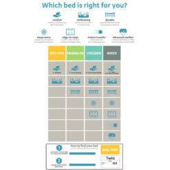 Holden 11" Pillow Top Mattress, Twin -Furniture Store holden 11 pillow top mattress twin 3